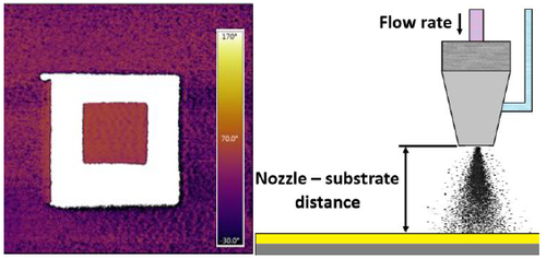 Graphical Abstract